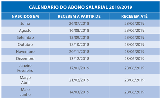 2018-07-25_calendario-abono-salarial.png